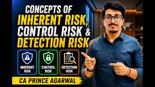 Inherent Risk, Control Risk & Detection Risk 😵💫 | Finally Explained Simply! | CA PRINCE AGARWAL