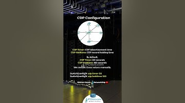 Cisco CDP Configuration | Free CCNA 200-301 | IPCisco.com