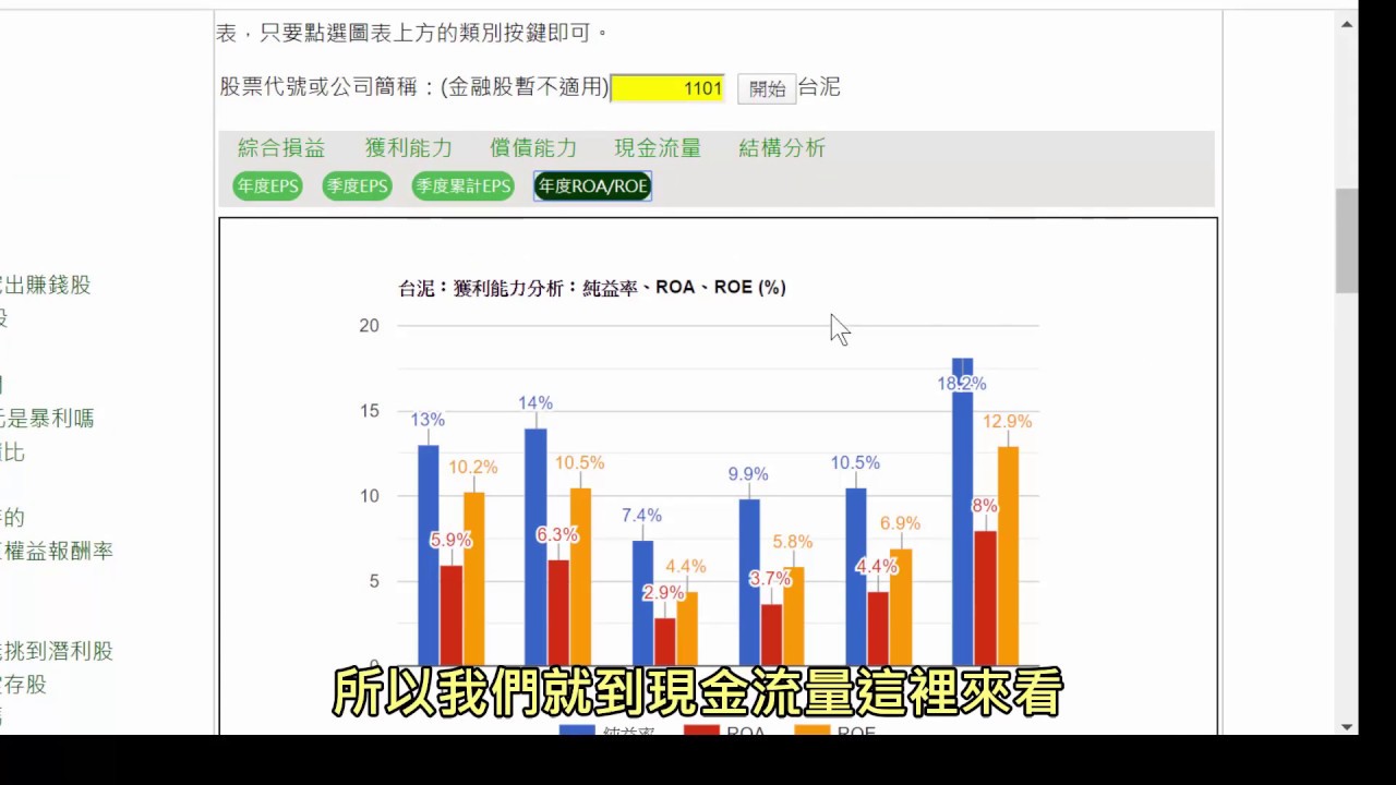 台泥 1101 財報分析 Youtube