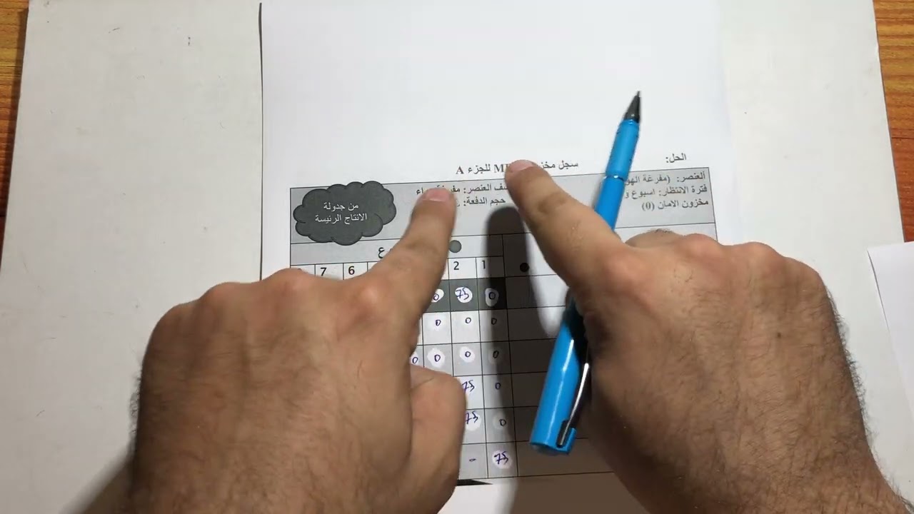 طريقه LFL انتاج كامل الطريقه مع شرح كافه التفاصيل الداخليه  (انتاج )