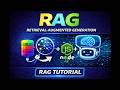 Retrieval-Augmented Generation (RAG) process | RAG Tutorial for Programmers