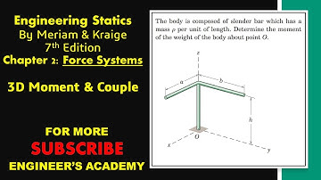 Determine the moment of the weight of the body about point O.  Engineers Academy