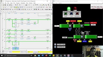 Transfer Load from Level 1 to Level 0 using conveyor and table lift (Cx Programmer & Cx Designer)