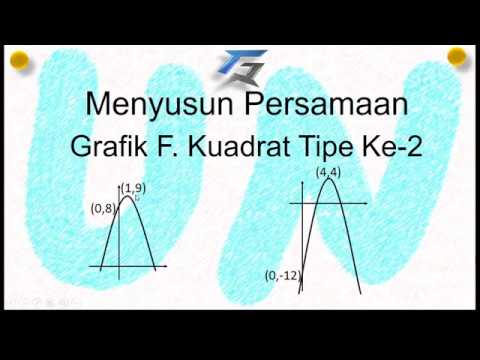 Video: Grafik Puncak Kelelahan Untuk Pertama Kalinya Dalam 13 Tahun