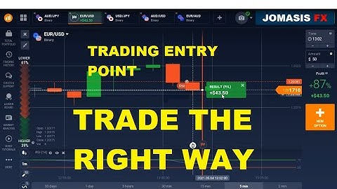 How To Make Money Trading Binary Options