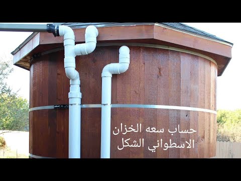 فيديو: ما الخزان الذي يحتوي على أكبر قدر من المياه؟