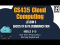 CS435 Cloud Computing | Lecture 5 | Mid Term Preparation | Byte Class