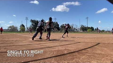 Spring 2021 Highlights - Katie Bauer 2022