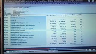 Secude Halocore Demo
