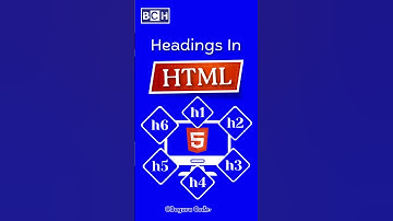HTML Headings I HTML For Beginners I Programming For Beginners I Heading I HTML5