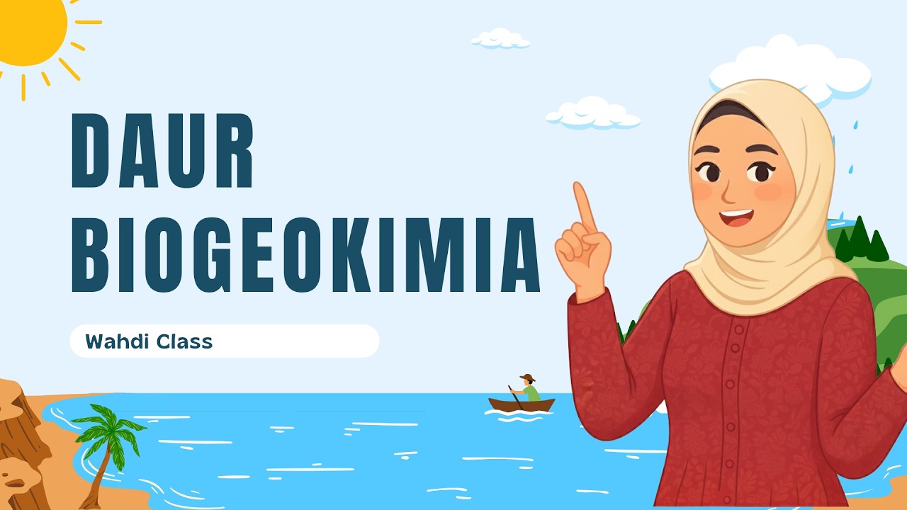 Daur Biogeokima (Siklus Air & Karbon) | LENGKAP | IPA SMP/MTS | Kelas 7