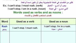 الاسماء والافعال في اللغة الإنجليزية  Verbs and nouns in English