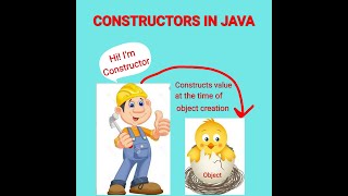 Lecture 29 : Constructors in Java Net Worth