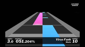 [StyleStar] Nhato - Virus Funk [Normal 10]
