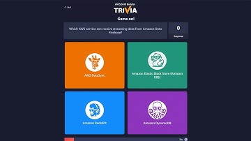 AWS Skill Builder Trivia | Amazon Web Services