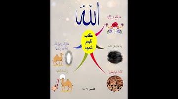 ماهو عقاب قوم ثمود ؟تلاوة من سورة الشمس للشيخ محمد طالب
