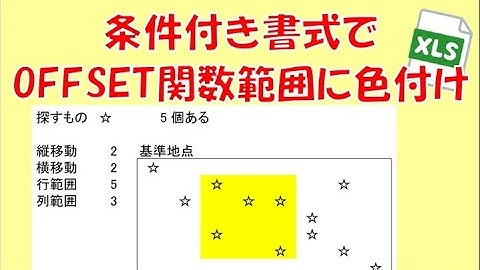 エクセル　条件付き書式　OFFSET関数範囲のセルに色付け