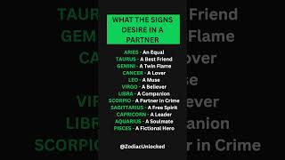 What Your zodiac signs actually wants #zodiac #zodiacsigns #astrology #horoscope #tarot