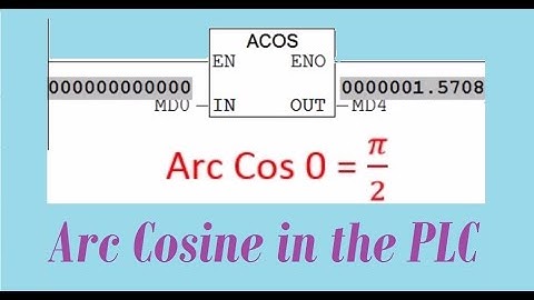 Siemens PLC- Arc Cosine programming by STEP7 software