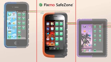 Secure Workspace for BYOD Explained