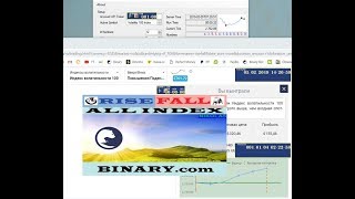 RISE/\FALL TICK _1_2_3_4_5 ALL INDEX Binary.com
