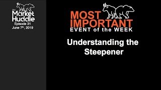 MH 31 Understanding the Steepener