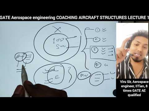 Aircraft structures lecture 01 | GATE Aerospace engineering 2026 | complete course