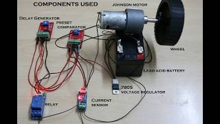 Automatic overload cutoff system