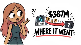 Full Bitget Hack: $387.5 Million Detour Update