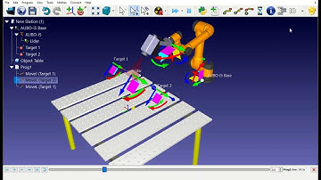 Aubo i5 moving left to right