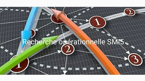 Programmation linéaire Algorithme de dual de SIMPLEXE partie 3