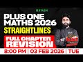 Plus One Maths 2026 | Straightlines - Full Chapter Revision | Xylem Plus One