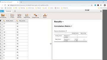 Correlation in JASP