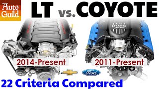 GM Gen 5 LT vs Ford Coyote.  Which one is better and why. screenshot 4
