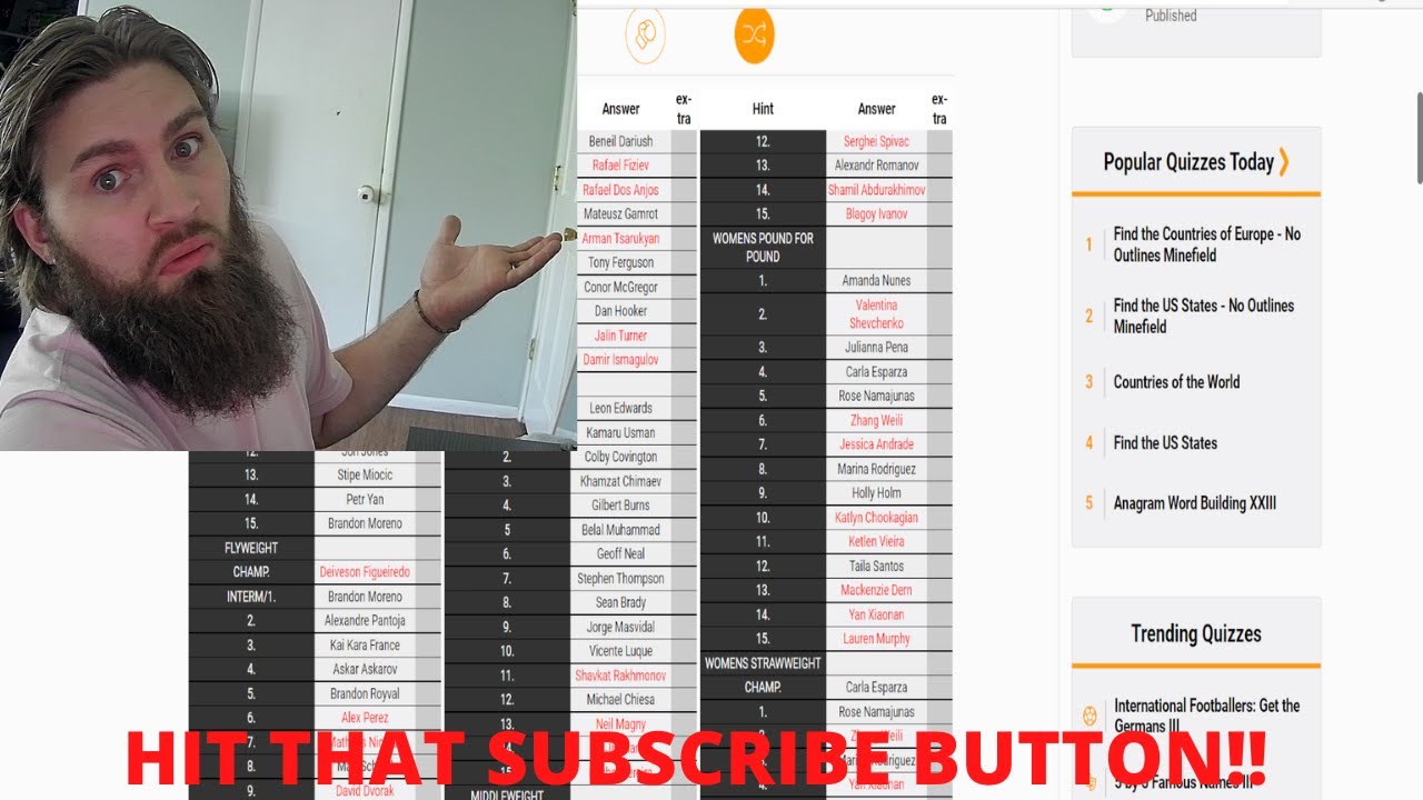 CAN I NAME ALL UFC Rankings 2022 QUIZ ufc UFCROSTER UFCRANKINGS can-i-name-all-ufc-rankings-2022-quiz-ufc-ufcroster-ufcrankings