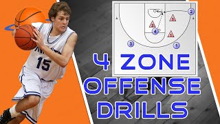 4 Game-Like Drills to Beat Any Zone Defense Basketball