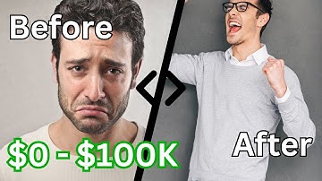 How To Add A Before And After Image Slider To Shopify