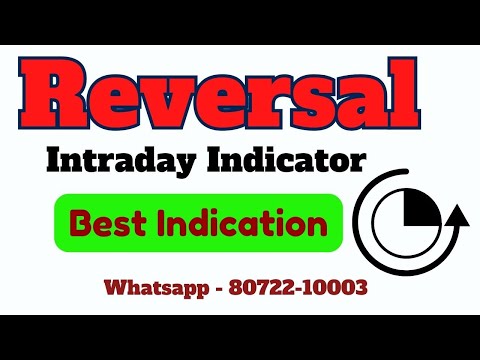 Intraday Reversal Indicator - Highly Accurate