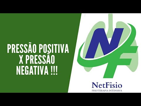 Vídeo: Quais são as causas da pressão negativa dos colegas?