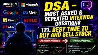 Best Time to Buy and Sell Stock Explained | LeetCode 121 | C# DSA | Brute Force vs Optimal.