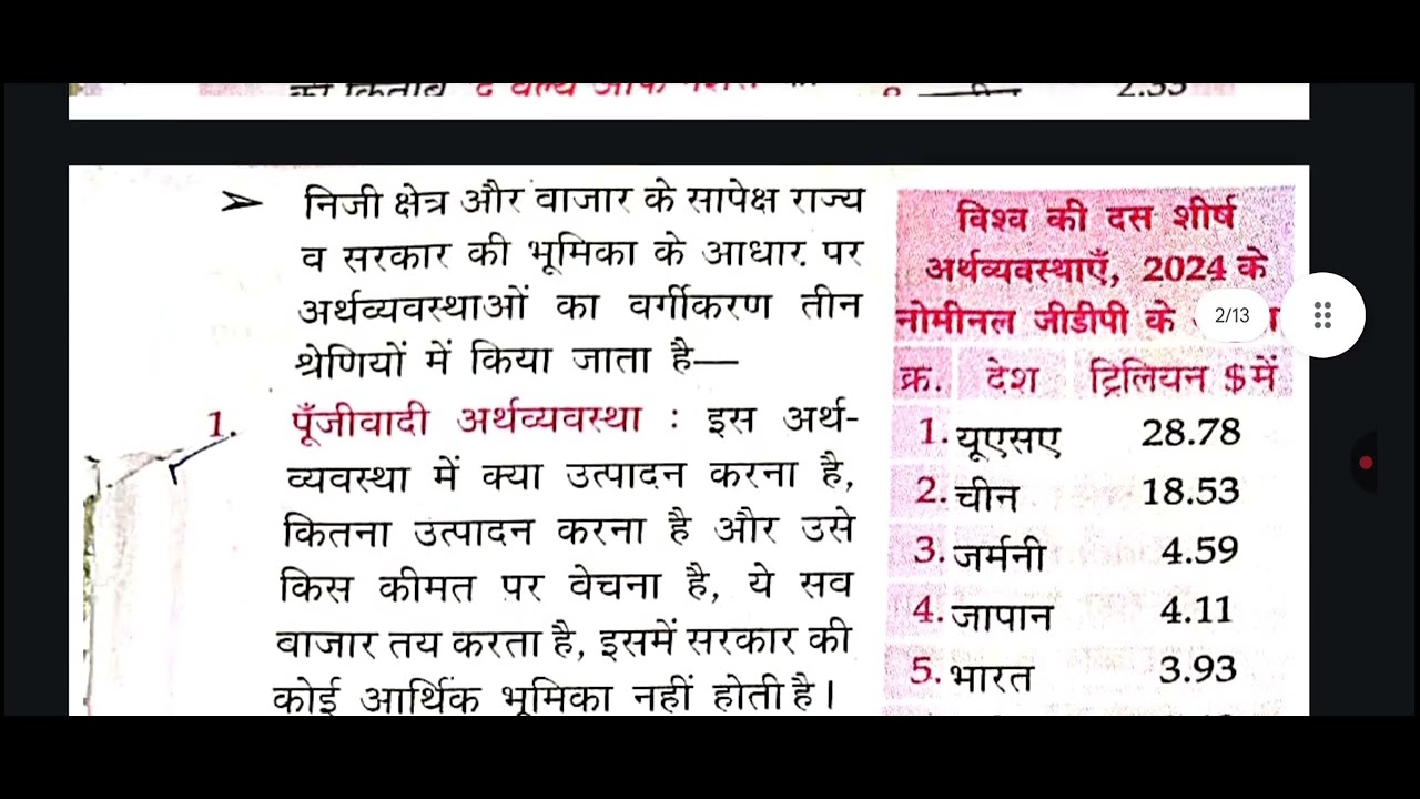 Lucent घटना चक्र economy अर्थव्यवस्था previous objective Bpsc 