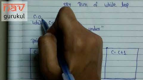 Dry run of While loop