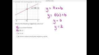 Function Information Analysis Solution 30