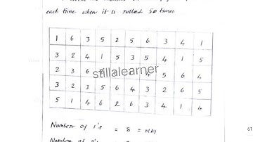 10th Maths 💯Project Work | FA-4 MATHS Class 10th Project Work | 💯MATHS Project Work fa4 #8thfa4exam