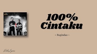 Bagindas 