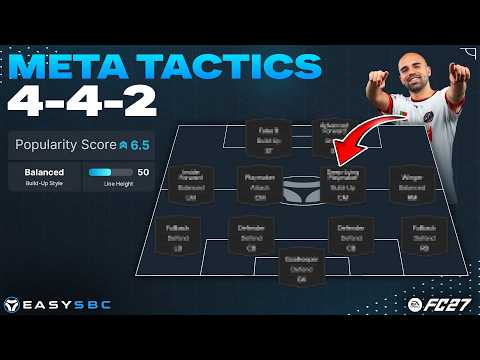 META 4-4-2 FC 27 Tactics - Pro Tested!