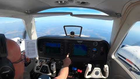 Checklist and checklist usage