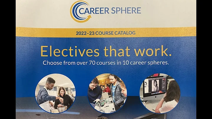 WHS Career Sphere Tutorial