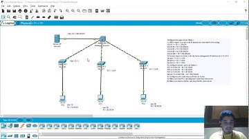 Lab 4 VLAN