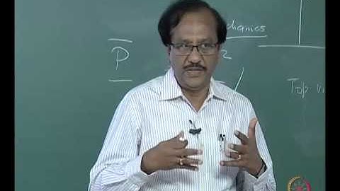 Mod-02 Lec-08 Radiation stresses - I